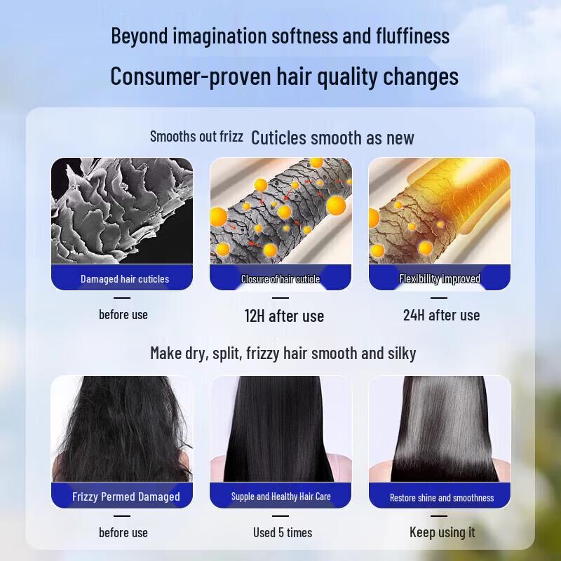 EHD Oil Control & Anti-Dandruff Shampoo Set