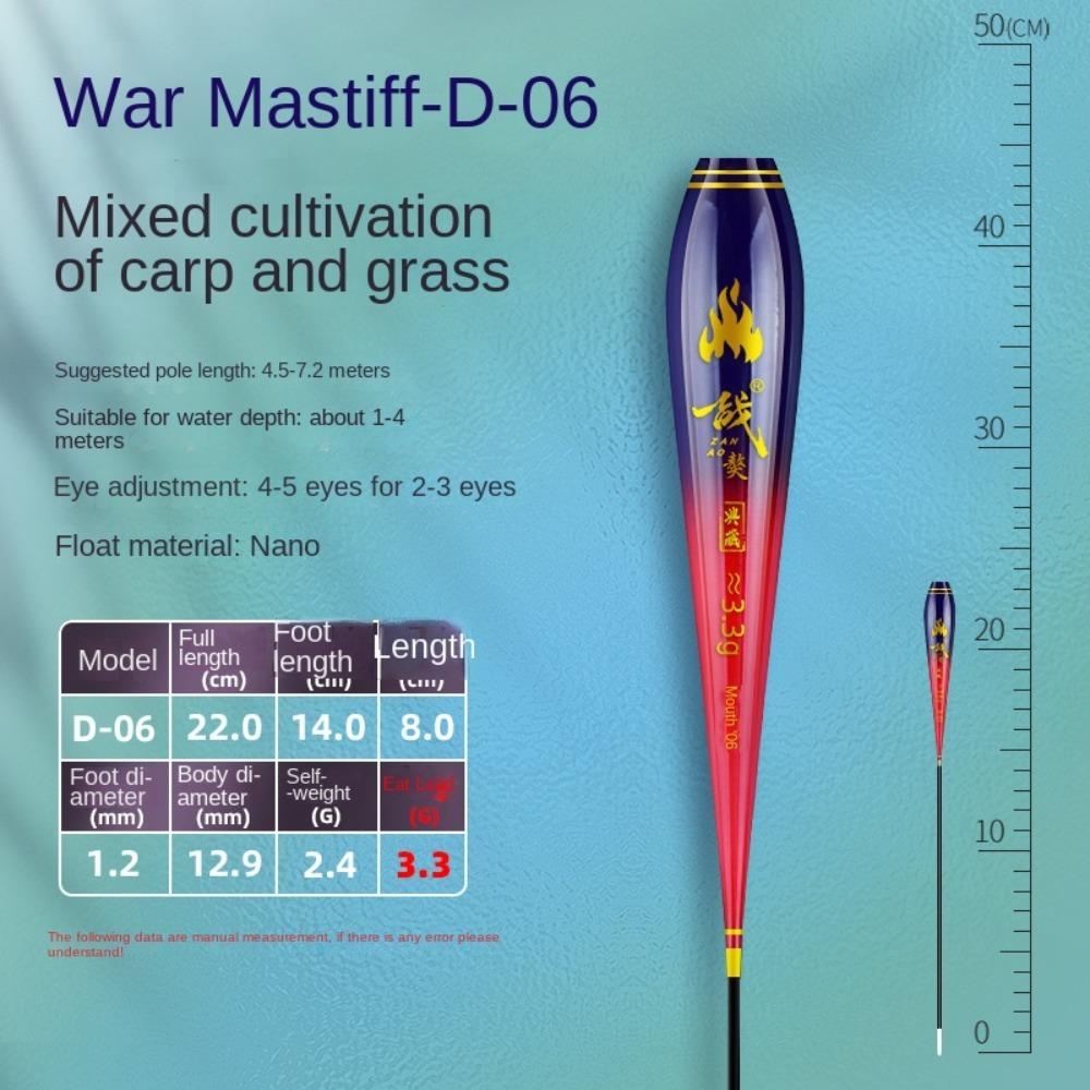 Composite Fishing Floats Body Nano Plastic Bobbers Fishing Floats Part Fishing