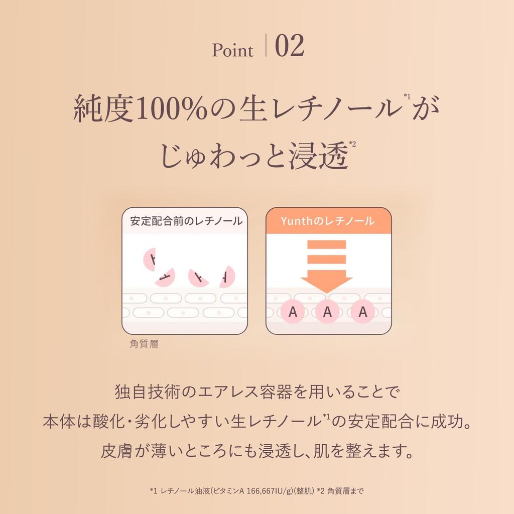 Yunth Yunth Сыворотка для глаз Сыворотка для глаз Морщины Зрелая кожа Сыворотка с витамином А Ретинол Ниацинамид Глицирризин Сырой ретинол Антивозрастная косметика Красота Уход за лицом