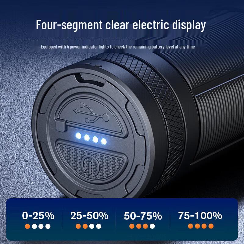 SupFire M35 Rechargeable Zoom Flashlight