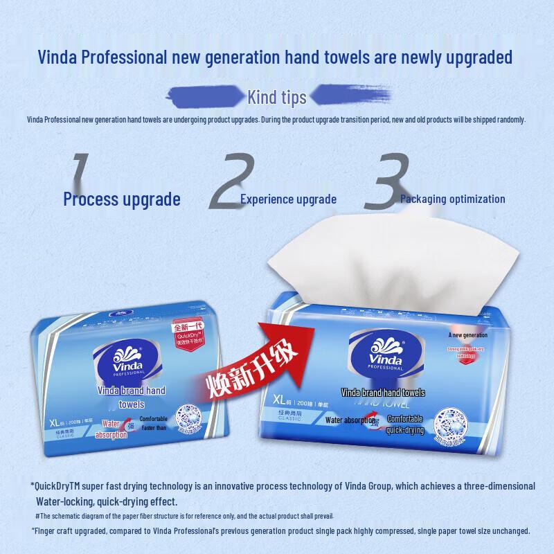 Vinda Commercial Pull-Out Hand Towels