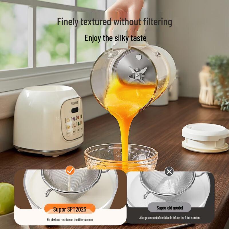 Supor 1.5L Quiet Multi-Functional Food Processor SPT202S CN plug (adapter included)