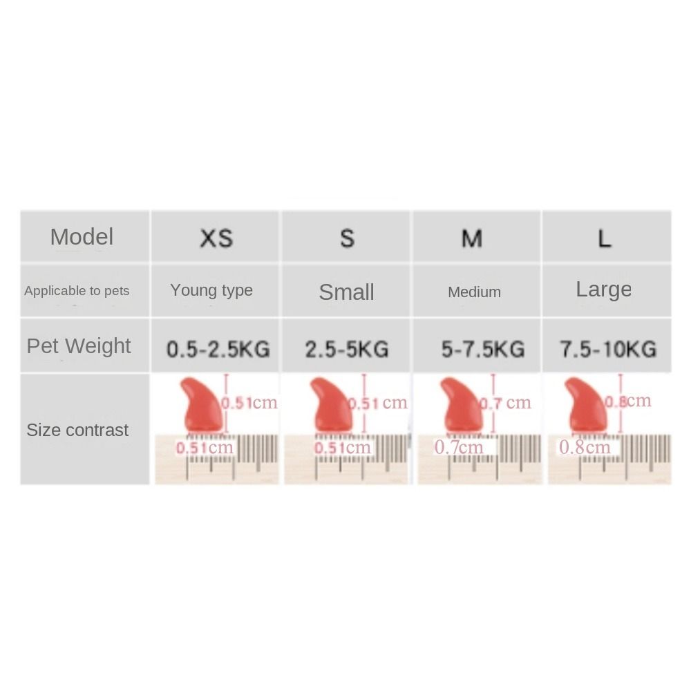 Силиконовые колпачки для когтей для кошек Мягкие колпачки для ногтей Цветные колпачки для ногтей питомца Подарок Защита для когтей питомца