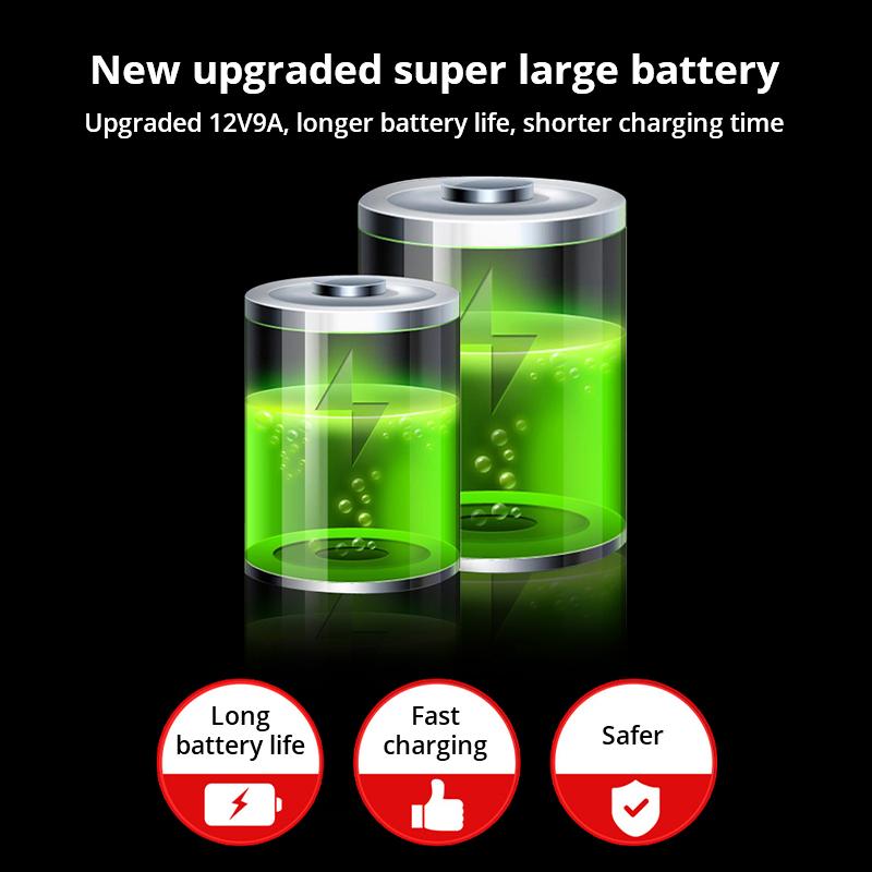 Children Electric Motorcycle Ride On Car Kids Car Power Wheel Toy Car with Early Childhood Education