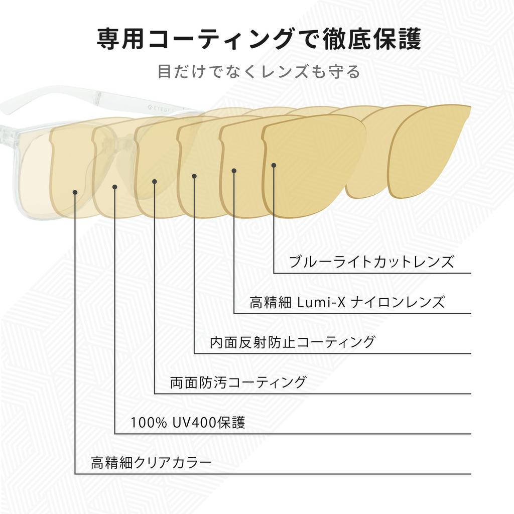 EYEGLAD SUNFOLD LITE Blue Light Blocking Folding Sunglasses with UV400 LumiX for Outdoor Travel Protection, High-Definition Lenses, Unisex,