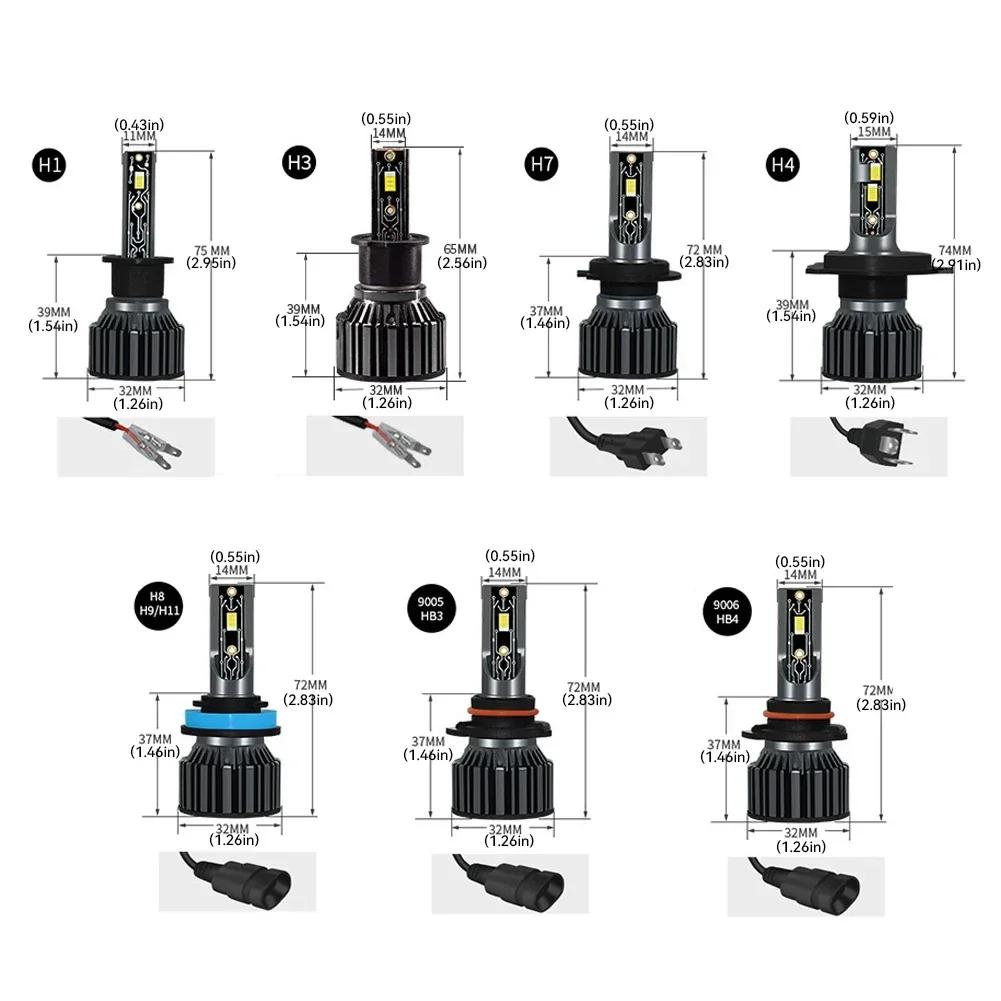 1 шт. Автомобильная светодиодная фара H4 LED H7 16000LM H11 светодиодная лампа для автомобильных фар H1 H9 9005 9006 HB3 HB4 противотуманные фары 12 В 6000 К