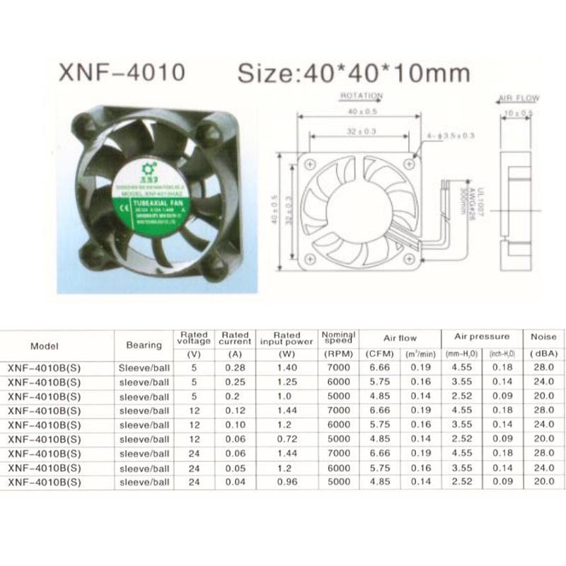 12038 DC Axial Cooling Fan for Industrial, Notebook, and Cabinet Use (12V/24V/48V)
