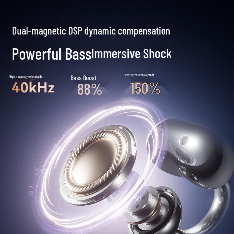 Беспроводные спортивные наушники-клипсы SANAG S6S Ultra