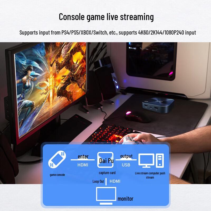 DAIPU DP-UD550 4K HDMI Video Capture Card