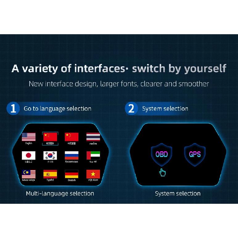 OBD2 GPS Бортовой компьютер Проектор на лобовое стекло Автоэлектроника Цифровой проекционный дисплей OBD+GPS Смарт P17 Для HUD Предупреждение о превышении скорости