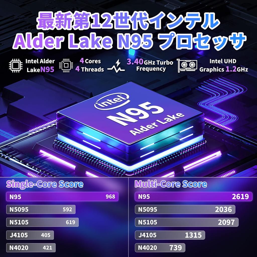 Ноутбук 11 дюймов Office 2019 IPS Большой Поколение Alder Lake N95 До 12 ГБ SSD 960 ГБ PCIe Японская клавиатура с аутентификацией Ноутбук 16-дюймовый [Win Pro/MS