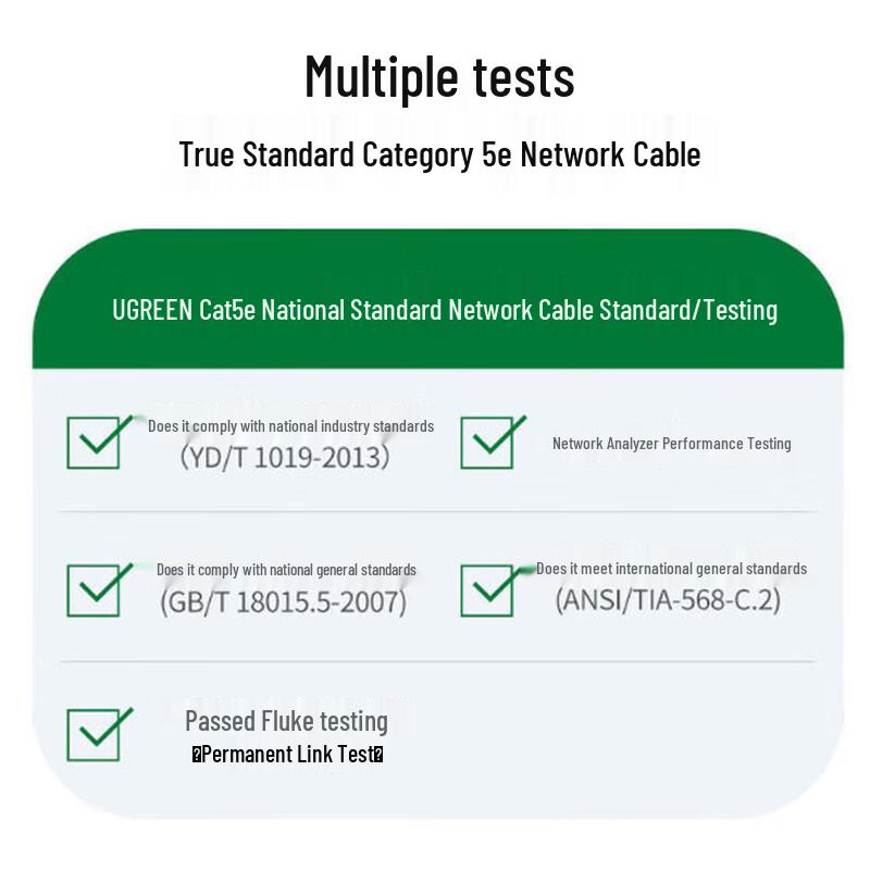 Ugreen Cat 5e Engineering Ethernet Cable