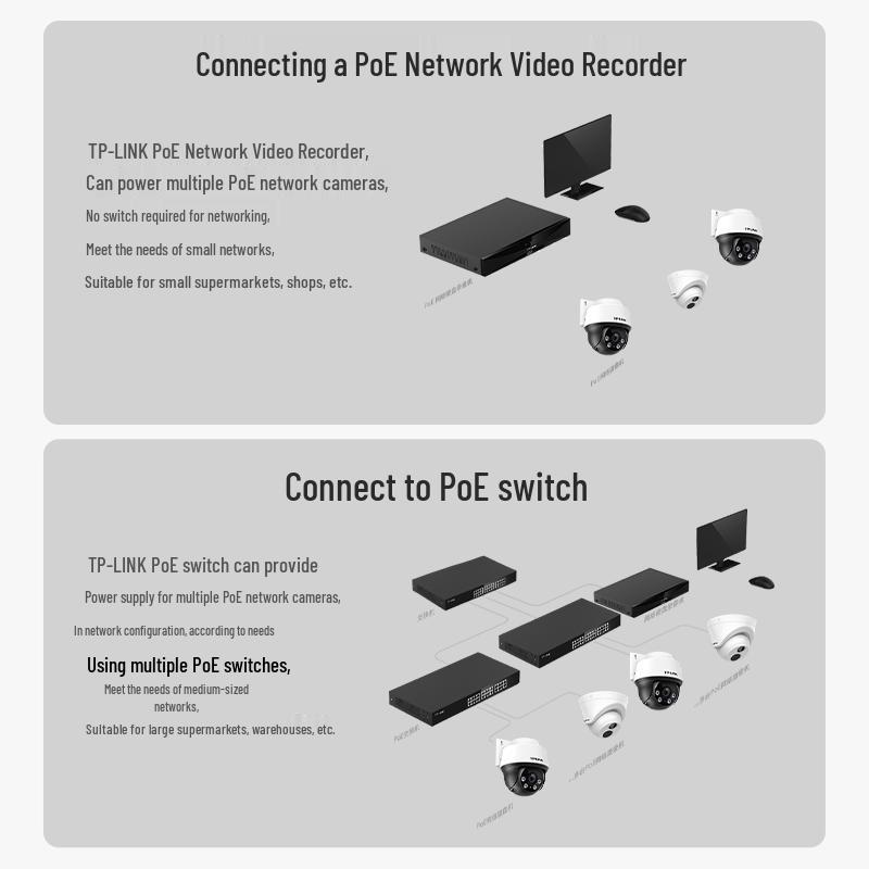 TP-LINK POE 5MP Outdoor 360 Security Camera CN plug (adapter included)