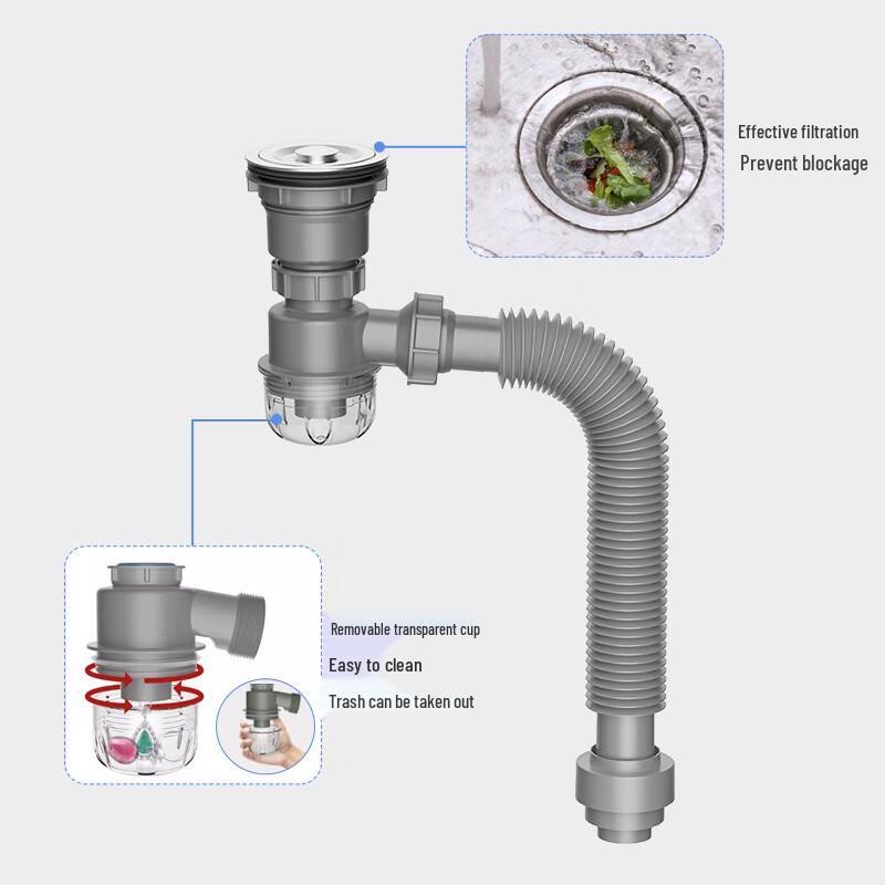 SIOYIE Laundry Cabinet Drain Pipe