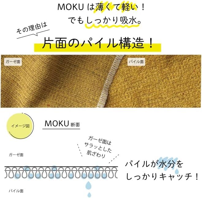 Rikuri MOKU Handkerchiefs, 5-Piece Set, Thin, Quick-Drying, Stylish, and Absorbent, Perfect for Gifts and Thank You Gifts (Colorful)