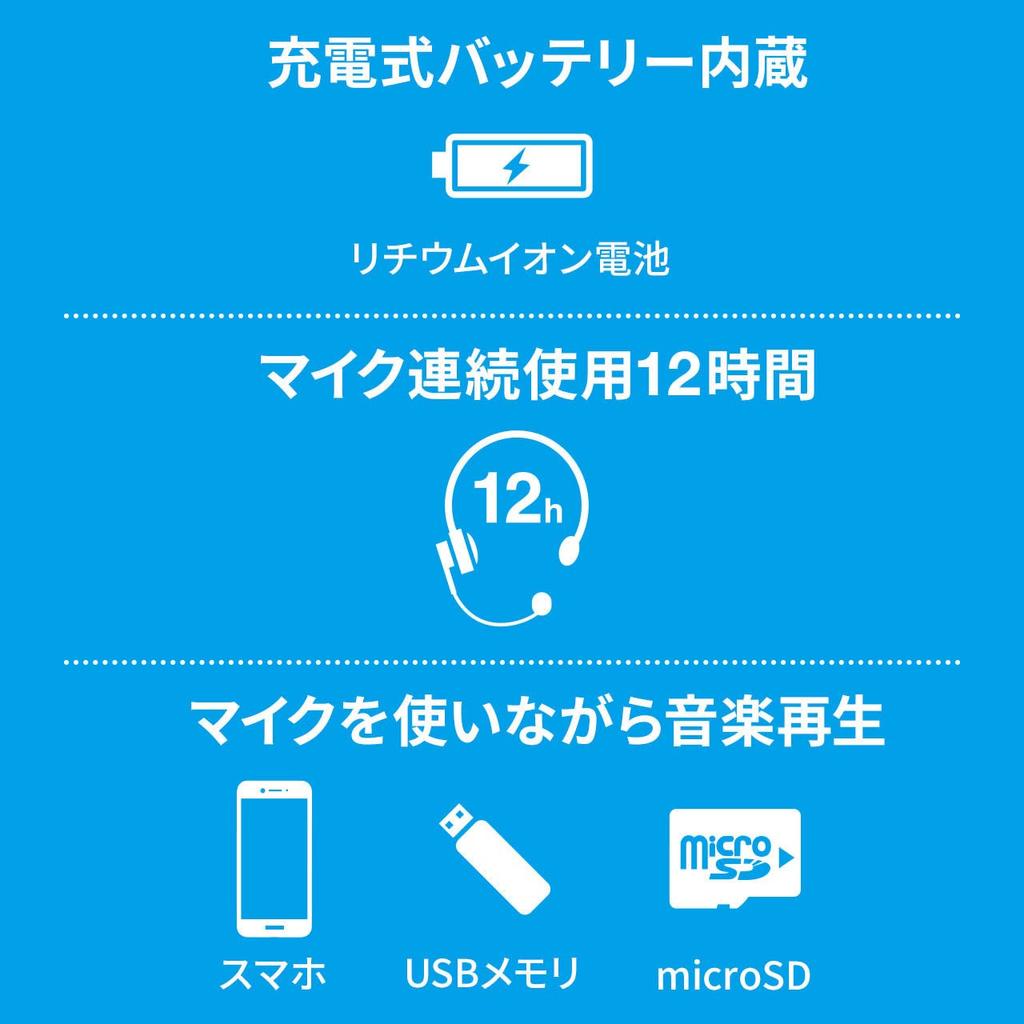 Sanwa Supply Громкоговоритель Громкая связь MM-SPAMP9