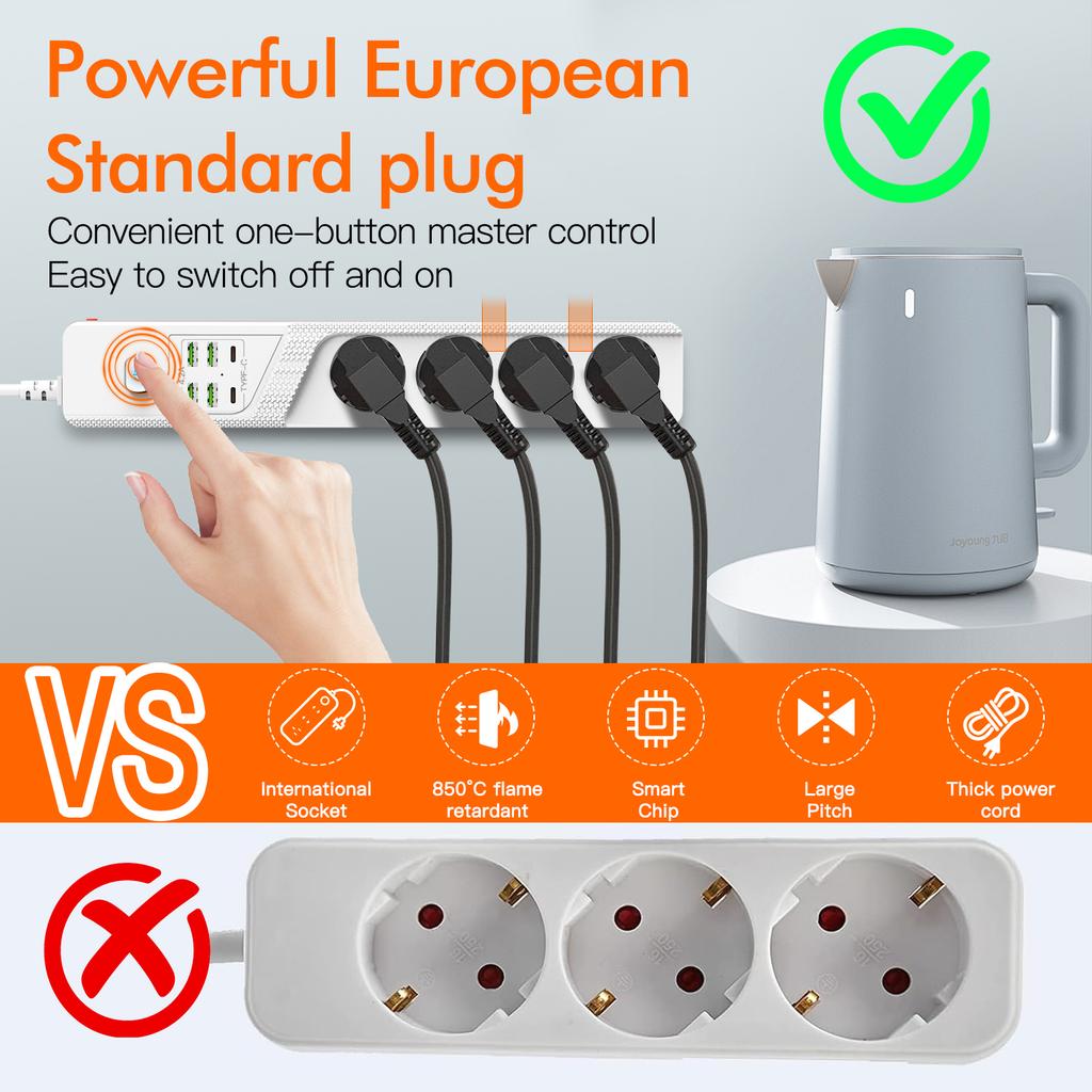 Сетевой фильтр с вилкой EU, защита от перегрузки, розетка-мультиразветвитель с 4 розетками переменного тока, 4 портами USB-A, 2 портами USB-C, сетевой фильтр для дома