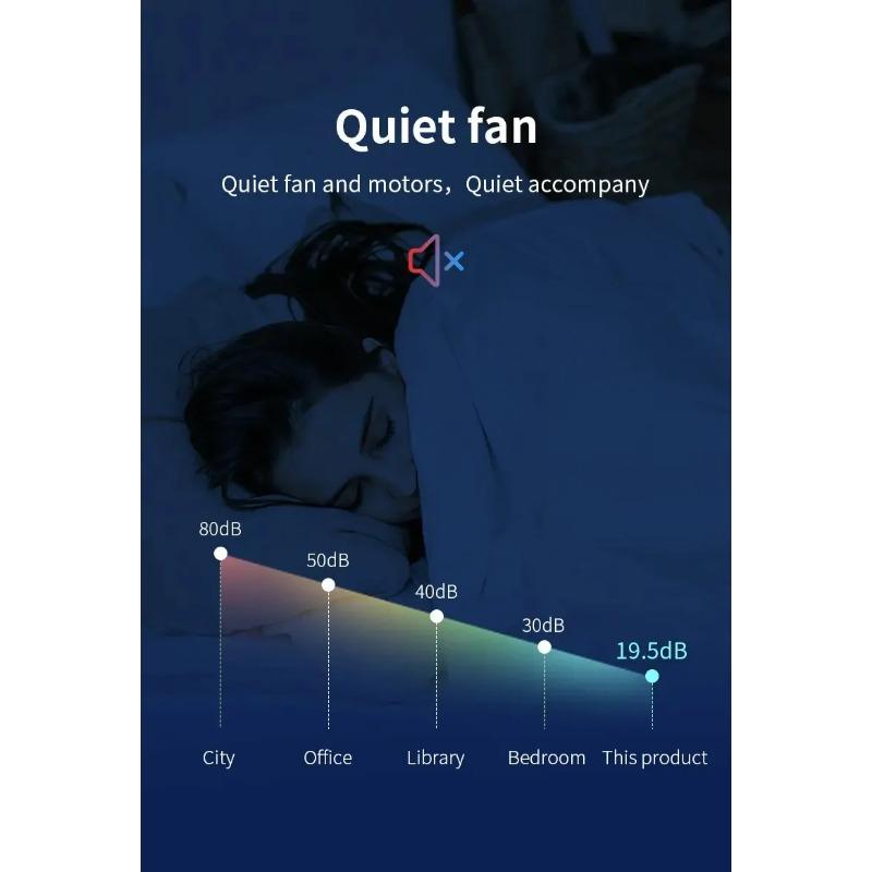 Подставка для ноутбука со светодиодным экраном, шестью вентиляторами и двумя портами USB. 17-дюймовый игровой ноутбук. Компьютерный кулер с контролируемой скоростью, 2600 об/мин.