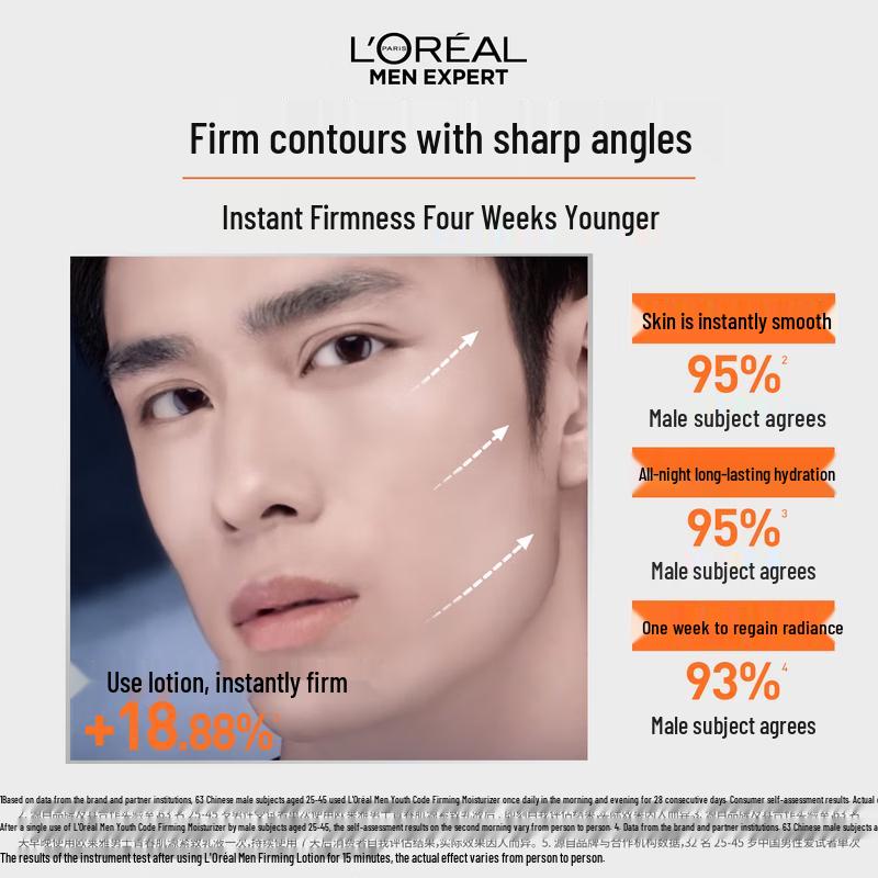 L'Oreal Men Expert Youth Code Укрепляющий увлажняющий лосьон 145 мл