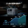 DJI Power 500 Портативный утюг Полная мощность 1000 Вт Стабильный 25 дБ Солнечный Кемпинг Энергия Отключение электроэнергии Аварийное питание Рекомендовано Организацией по предотвращению катастроф и