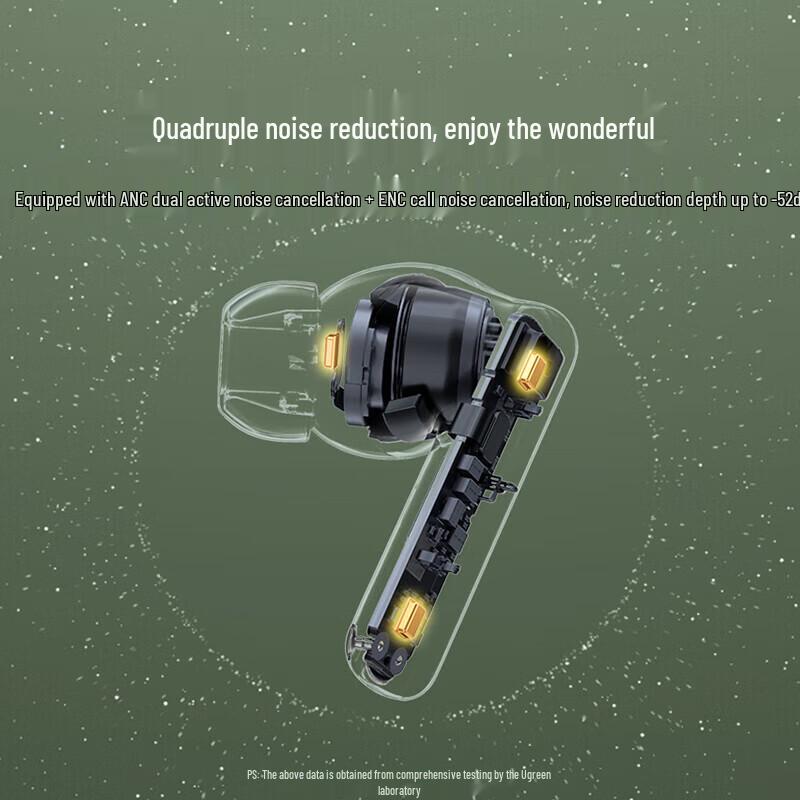 UGREEN HiTune T6 True Wireless Bluetooth Earbuds with ANC