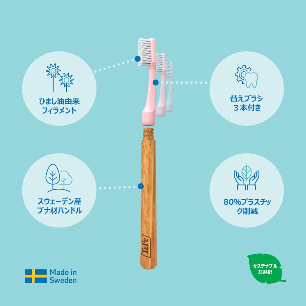 TePe Choice Handle 3 Pink Toothbrush, + Heads, Soft, [Authentic Product] [Official]