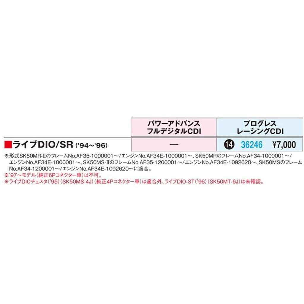 DAYTONA 進捗レーシングCDI 一生涯DIO/SR 36246 Daytona Мотоциклетный