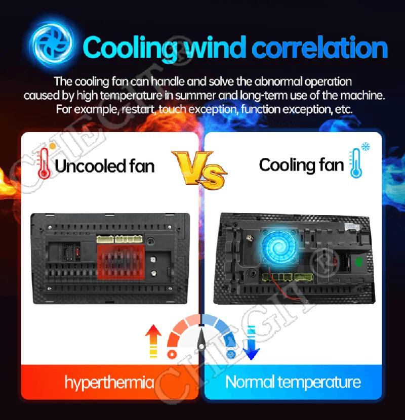 Universal 2Din Car Radio 7"/9"/10"Android 13 Autoradio 4/8Core Wireless Carpaly Multimedia Player GPS For Hyundai Nissan Toyota