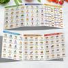 2pcs Unframed Serving Size Foods Diabetes Food List Healthy Grocery Foods Nutrition List Food Guide Laminated Meal Planner