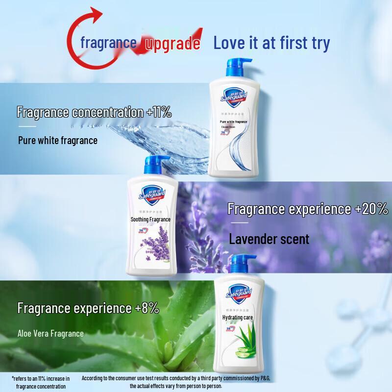 Гель для душа Safeguard Pure White Освежающий