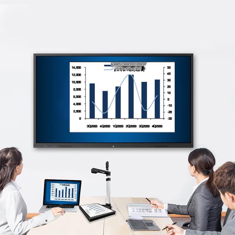 Dual Lens High-Speed Document Camera for Office Counters CN plug (adapter included)