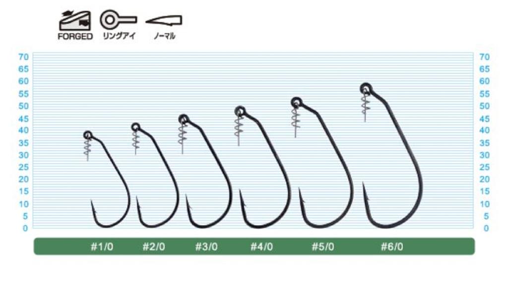 Owner TL-11 Шарнирный червячный крючок с поворотным замком, размер 1/0 (6284)