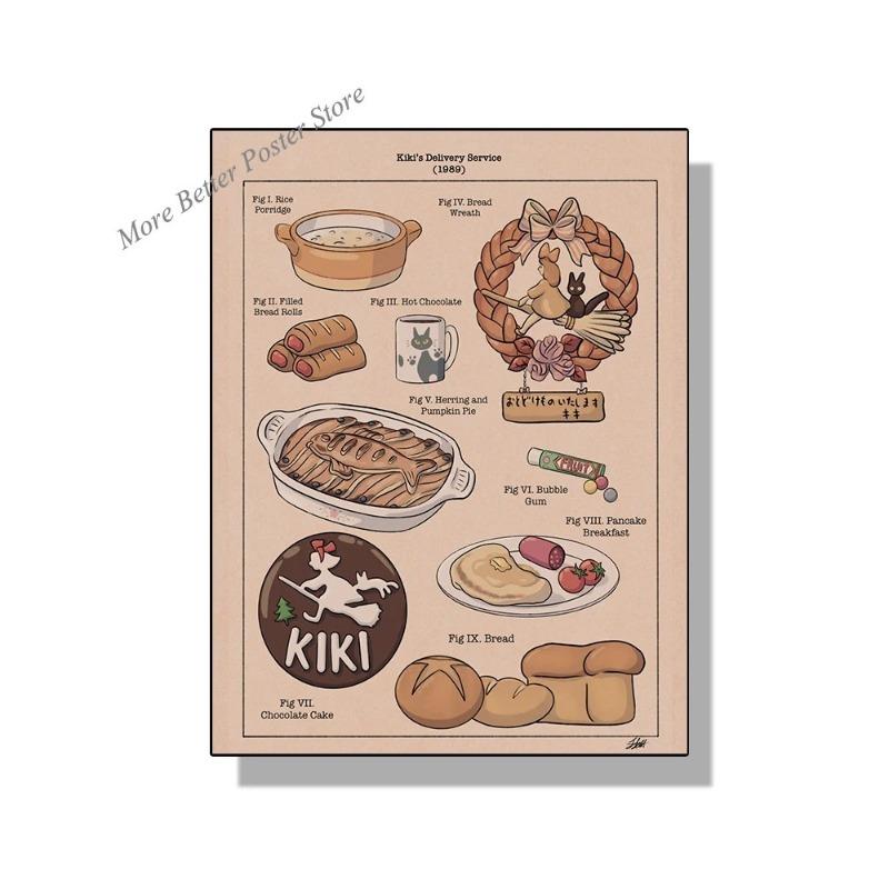 Угощения Studio Ghibli Японская еда Холст Постер Рамен Скумбрия Тосты Принты Картинки Настенное искусство Живопись Декор для кухни Нет Ф