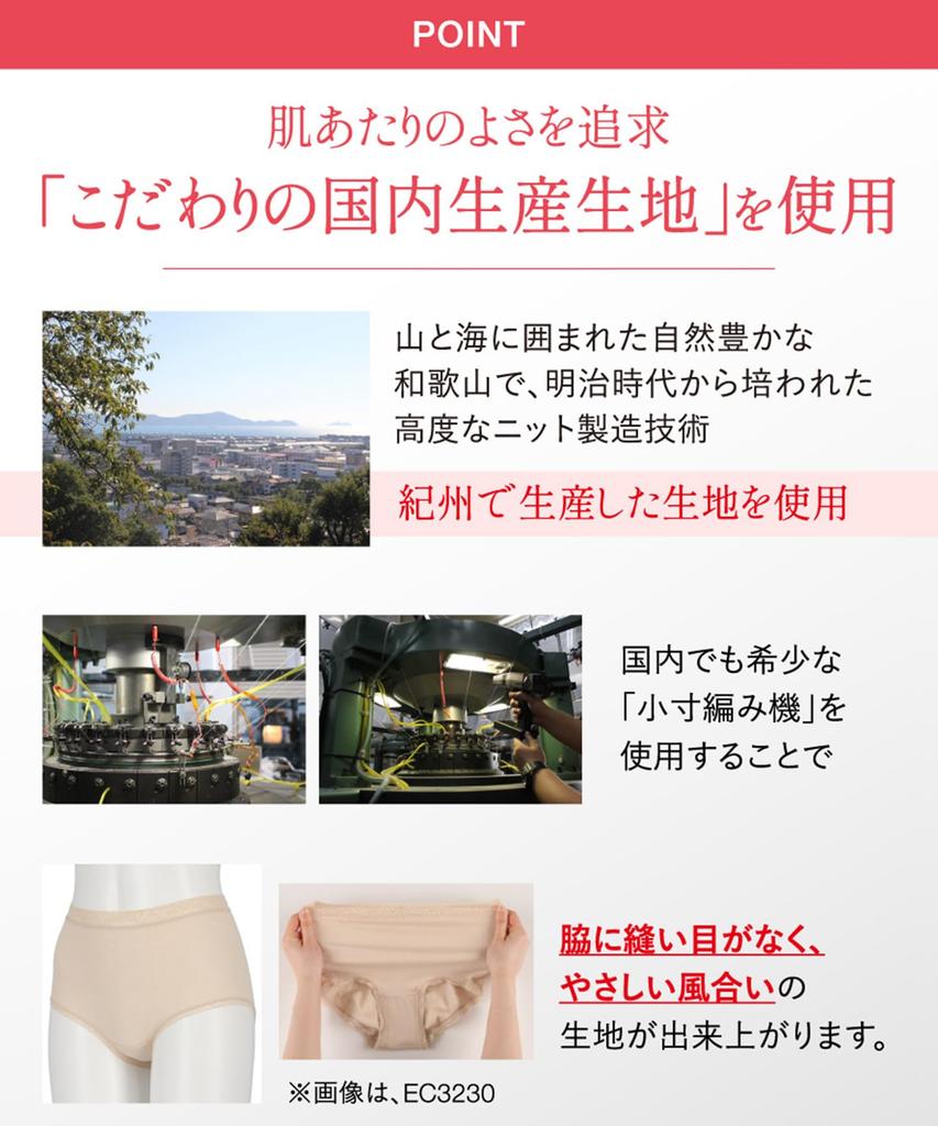 Хлопковые трусики для мягкого ощущения при ежедневной носке, мягкий обычный размер L, с крылышками/Wacoal женские (Ткань для тела) Кожа, Посадка, Хлопок, Длина, EC2330,