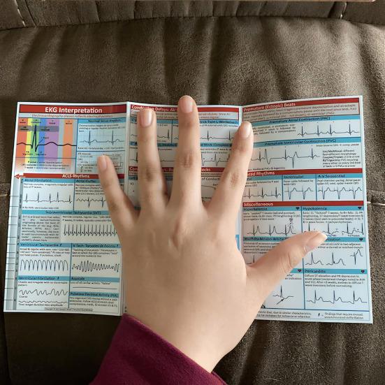 Карманный справочник ЭКГ Интерпретация ритма ЭКГ Двусторонняя карманная справочная карта Tri-Fold Study