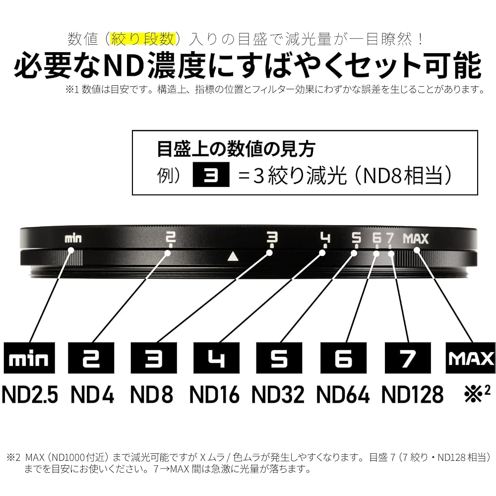 [Amazon.co.jp Exclusive] Kenko Variable ND Filter, ND-W 77mm, Wide-Angle Lens Compatible, No X-Patch (ND2.5-ND128), Neutral Gray, with Operation Lever