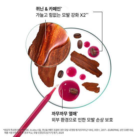 KLORANE Quinine Edelweiss Scalp Serum 100ml 2 Packs Special