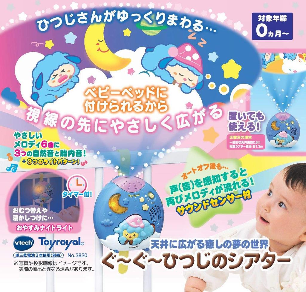 Игрушка Королевский Глюк Глюк Овечка Театр с Мелодией (Датчик звука/Ночник) Крепится к детской кроватке (Видеопроекция/Напольный)