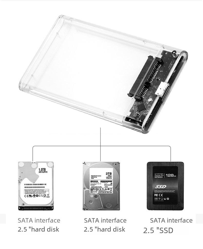 2.5" Transparent ABS USB 3.0 External Hard Drive Enclosure for SSD and HDD