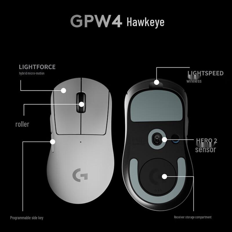 Logitech PRO X SUPERLIGHT 2 DEX Wireless Gaming Mouse