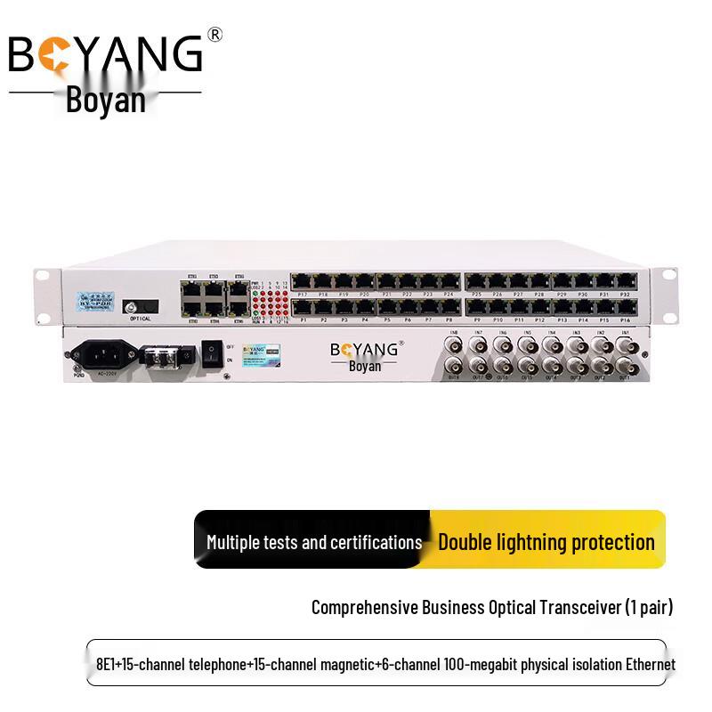 Boyang Интегрированный многосервисный оптический трансивер