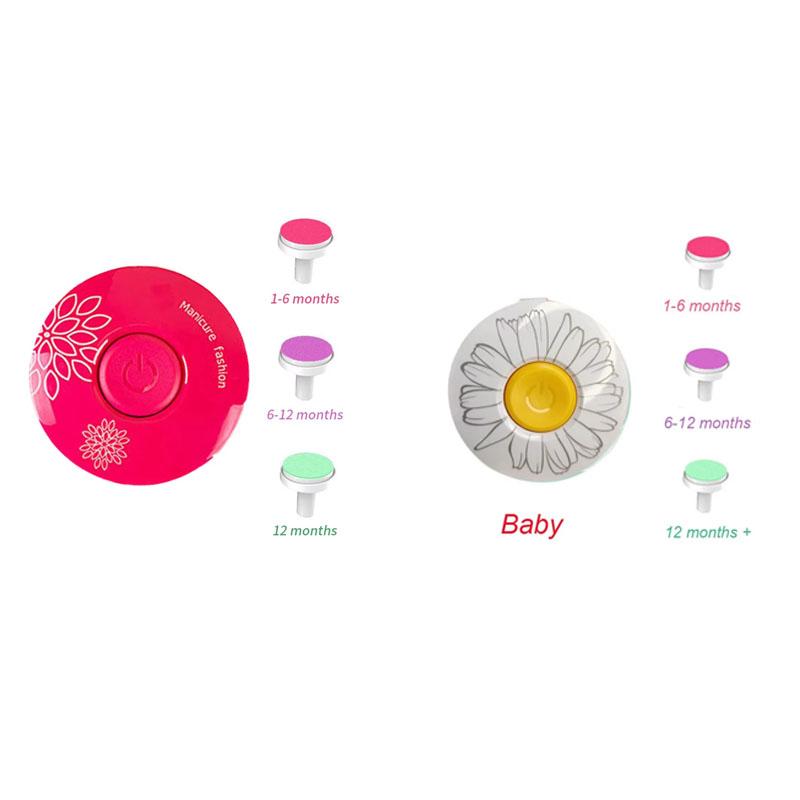 Electric Baby Nail Clipper Cutter For Newborn Baby Nail Trimmer Kid Nail Polisher Tool Infant Manicure Scissors Baby Hygiene Kit