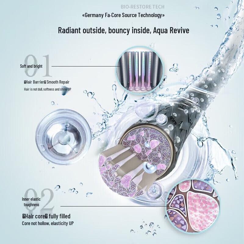 Schwarzkopf Water-Light Bouncy & Lustrous Hair Conditioner