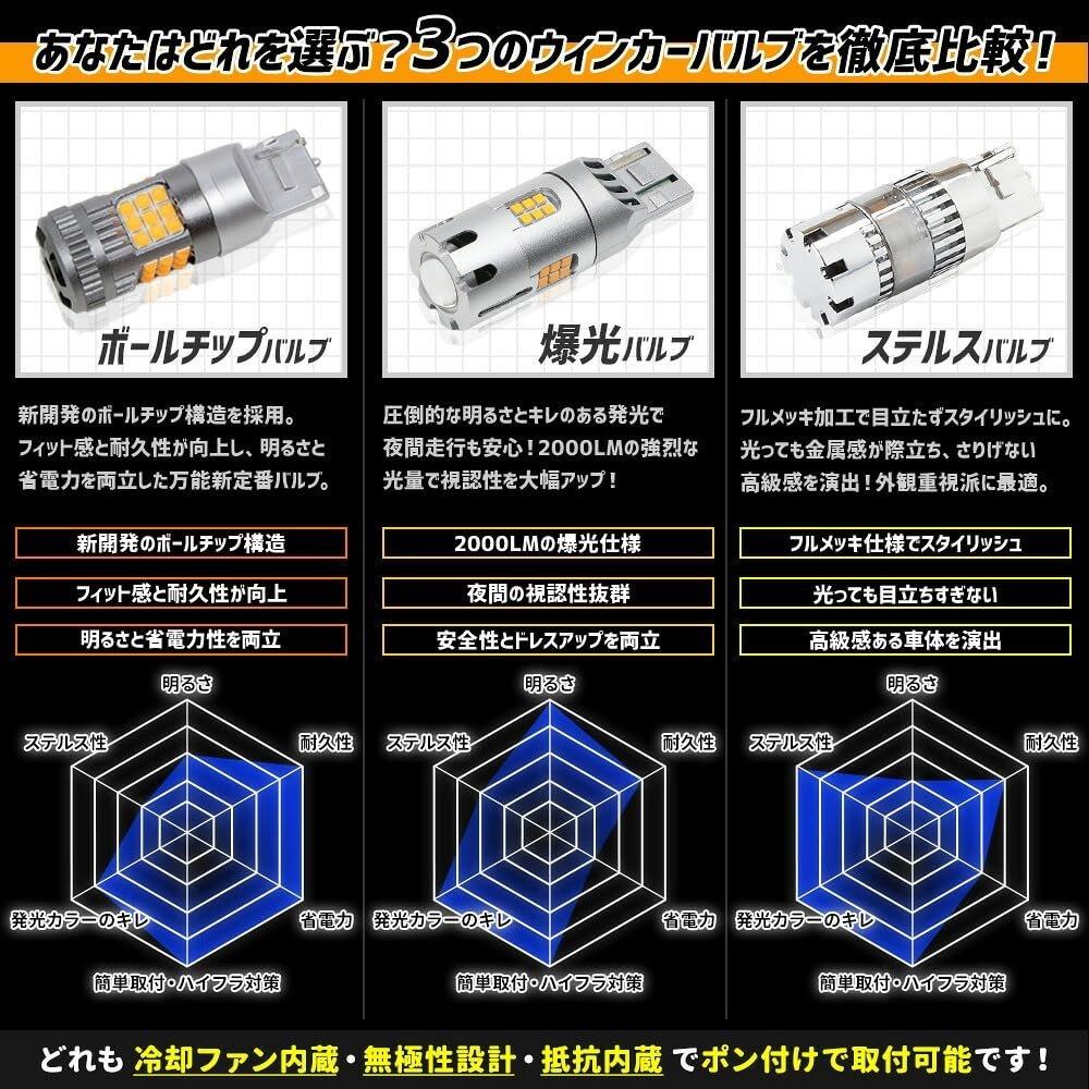 Yours Suzuki Spacia Custom Compatible Rear Turn Signal Bulbs Amber LED 2-Piece Set 1500LM Car Custom Dress Up Parts Accessory