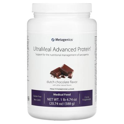 Спортивное питание – Спортивное питание