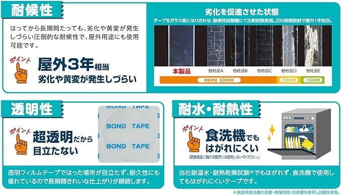 Konishi Bond Защитный ремонт 25 мм x 2 для Имя Фото Ремонт Дождь Имя Ремонт Игрушки Детская Бумага Аварийный Водо- и Термостойкий #05868 &