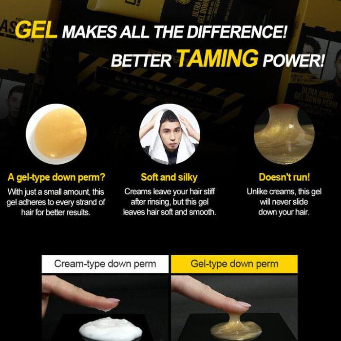 DASHU Для мужчин Premium Ultra Bond Gel Down Perm 100 мл
