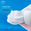 Crest 3D White Toothpaste & Safeguard Shower Gel Bundle