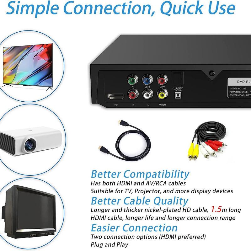 1080P Бытовой CD-плеер HD Защита глаз Интеллектуальная коррекция ошибок EVD Студенческий Новый DVD-плеер 223*193*45мм