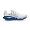 SAUCONY Guide 17 White Navy Men Sneakers S20936-108